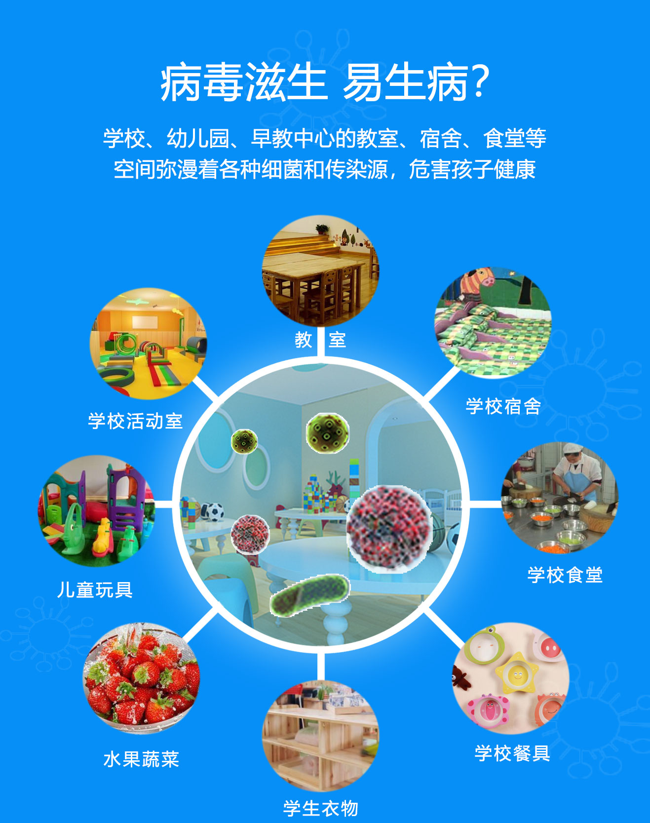學(xué)校，酒店移動(dòng)式臭氧消毒機(jī)(圖2)
