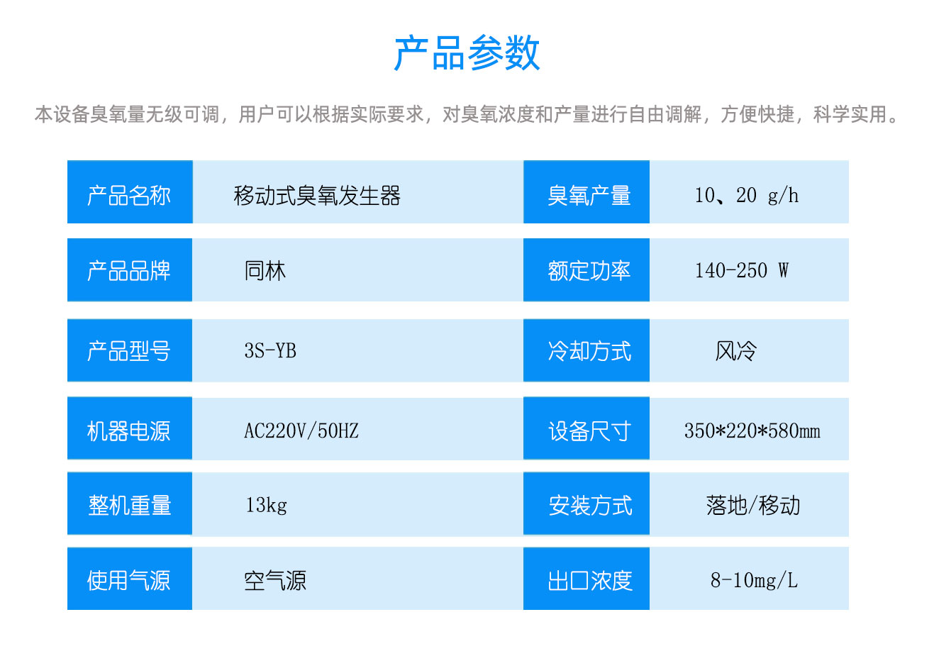 學(xué)校，酒店移動(dòng)式臭氧消毒機(jī)(圖14)