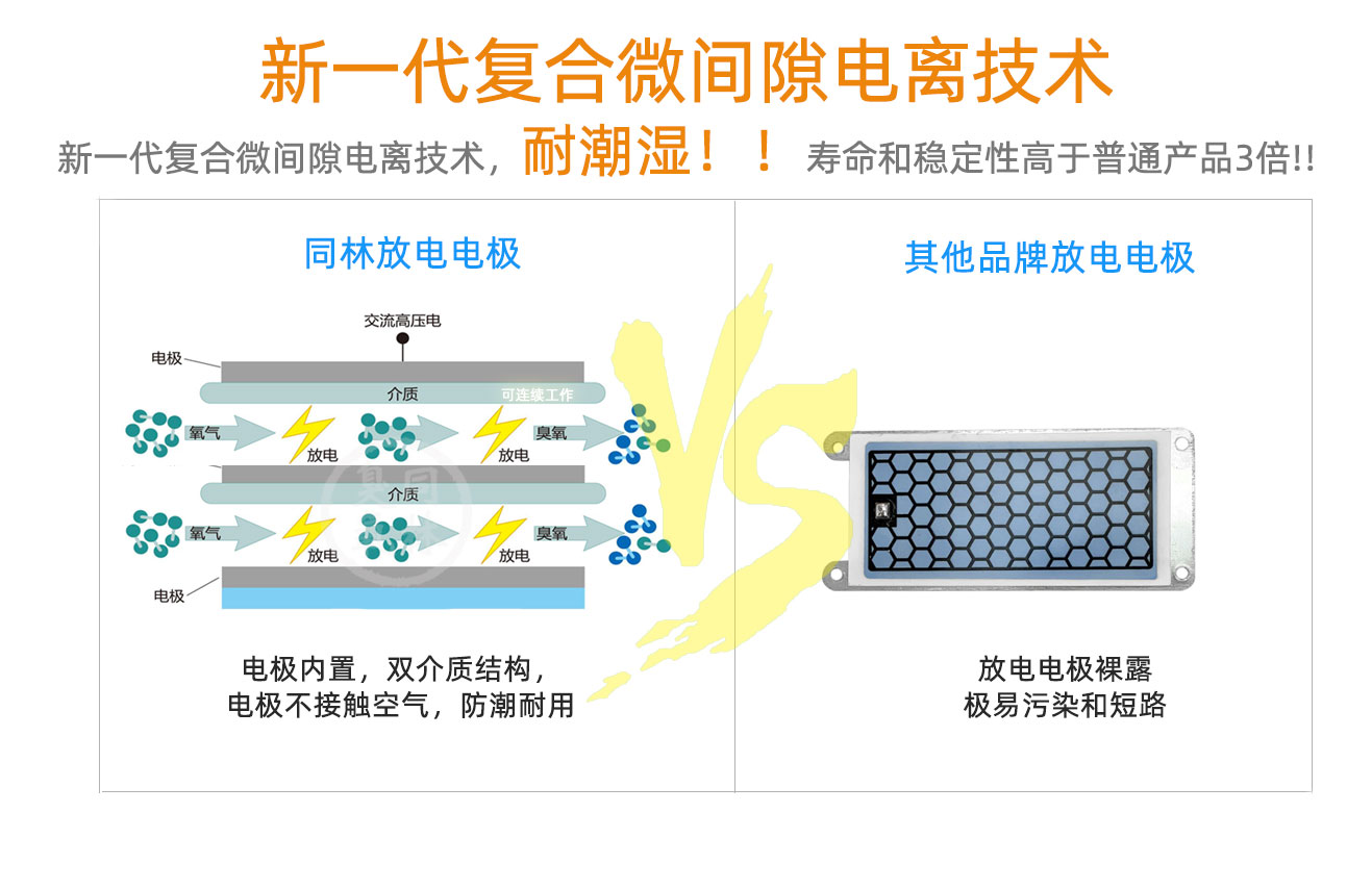 移動臭氧發生器
